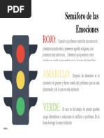 Mapa de Emociones para Niños | PDF