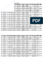 NC 20 Line-Up PDF 7