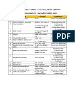 perancangan strategik