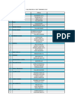 Calon Desa Odf 2020