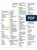 MATERI Olimpiade Ipa 2016