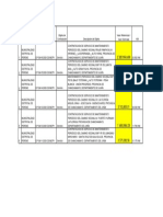 Lista Procesos