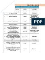 Actividades Lindura