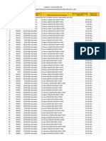 dc2015 PDF
