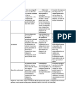 Cuadro comparativo.docx