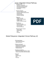Model Pelayanan Integrated Clinical Pathway