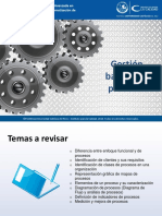 Gestion Basada en Procesos S1.pdf