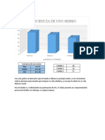 Estandarizacion de Encuestas Realizadas - Paola - Rosas