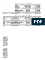 Bped 1St Year (1 Section 52 Students) : Course Code Descriptive Title Faculty Units Schedule