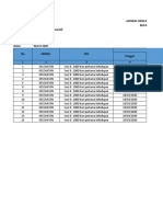 Data Kelompokb