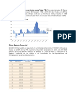 Cuenta Corriente y Balanze Comercial