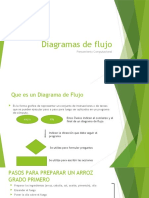 Diagramas de Flujo EXPLICACION