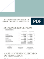 Estados Financieros de Grow Chemical Group PP