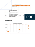 Diagrama de Gantt