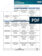 Rubrica Integradora Catedra Unadista PDF