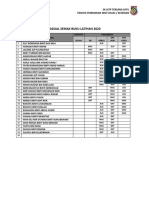 Jadual Semak Buku Latihan 2020