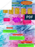 MAPA_FASES DEL PROYECTO