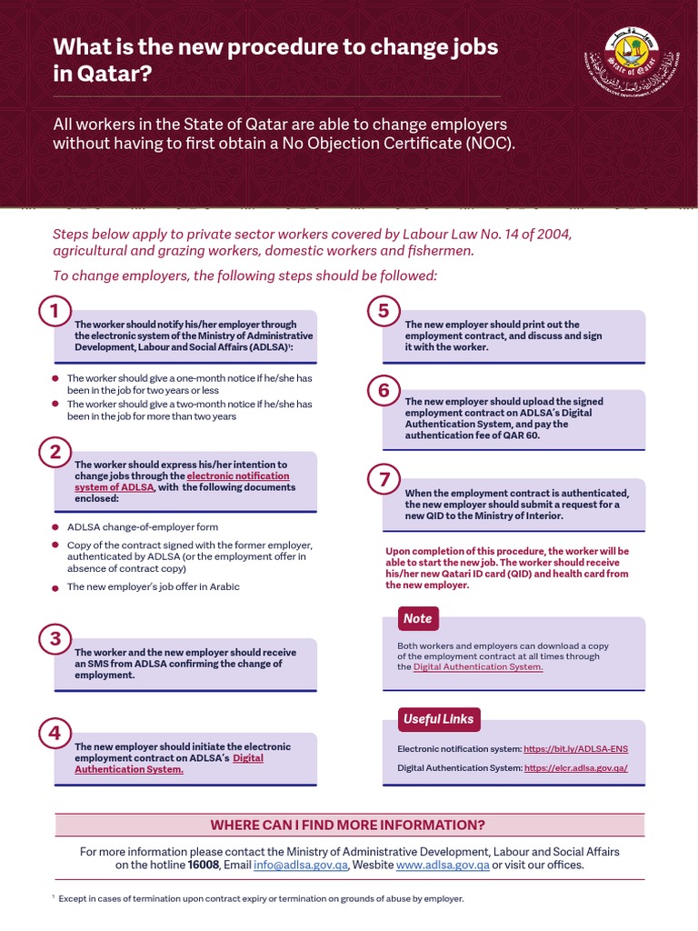 New Procedures To Change Jobs In Qatar Pdf Qatar Employment