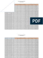 Result of Aits Pt-I (Advanced) Class 12th Test Date 10.11.2019 PDF