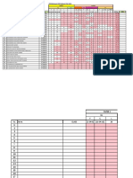 Analisis Item Trial f5 2020