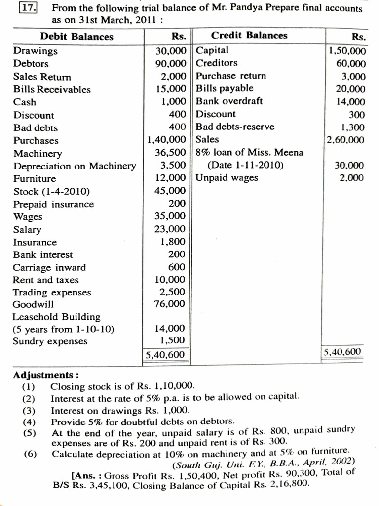 Final Accounts Sum No 17 PDF | PDF | Liability (Financial Accounting ...
