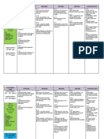 English Yearly Scheme of Work Year One 2020