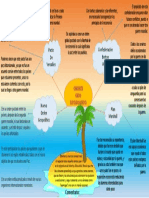 ORDEN GEO ECONOMICO - Organizador Grafico - E.S.M PDF