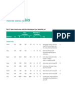 ILO Domestic Worker Report