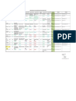 Laporan Kemajuan TA 10 Juli 2020 - Putu Sindhu PDF