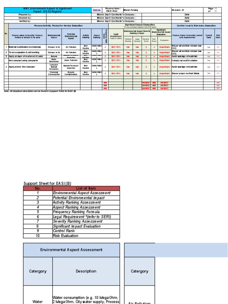 EASI Environmental Impact Register | PDF | Water Pollution | Atmosphere ...