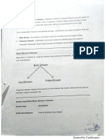 Files 1 2020 April NotesHubDocument 1588095559 PDF