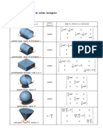 fiche_inertie.pdf