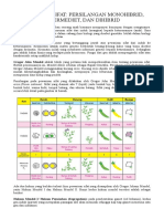 Pewarisan Sifat