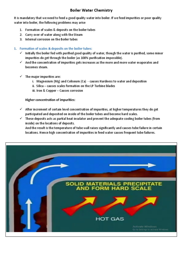 Boiler Water Chemistry 1. Formation of Scales & Deposits On The Boiler