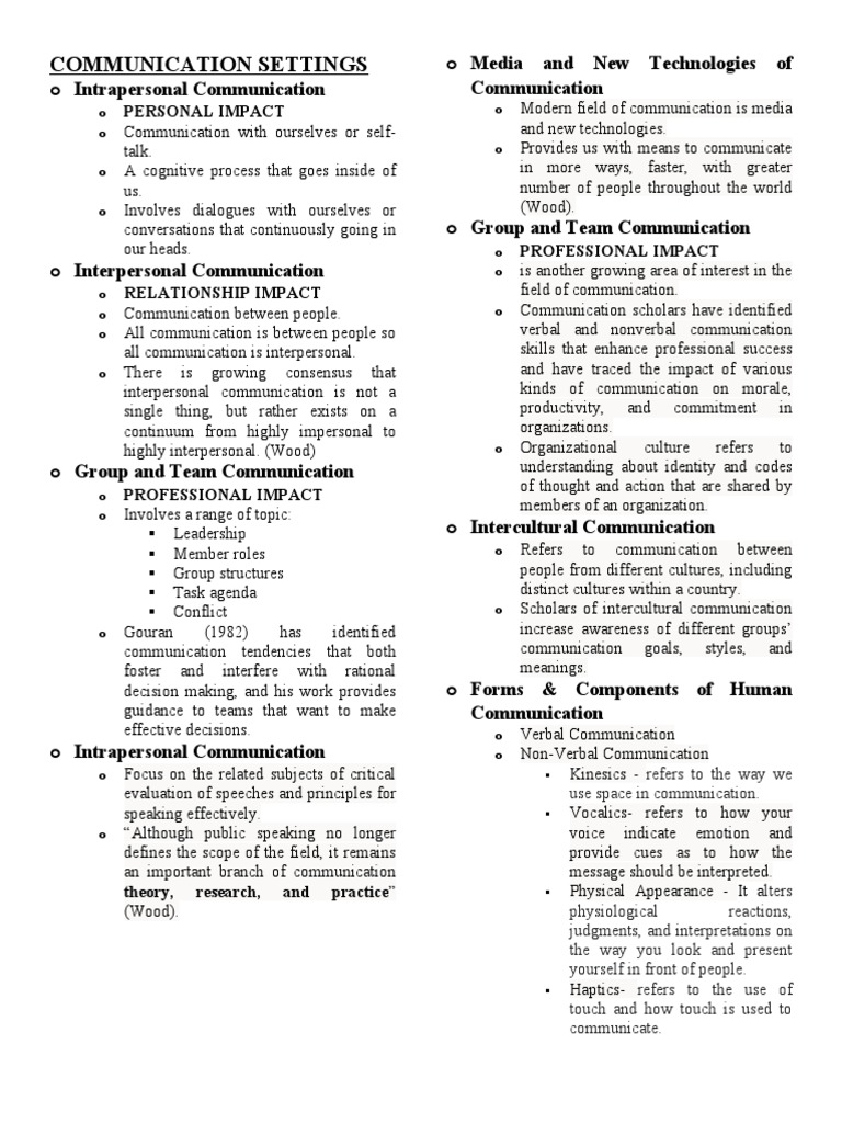 Communication Settings: Personal Impact | PDF | Interpersonal ...