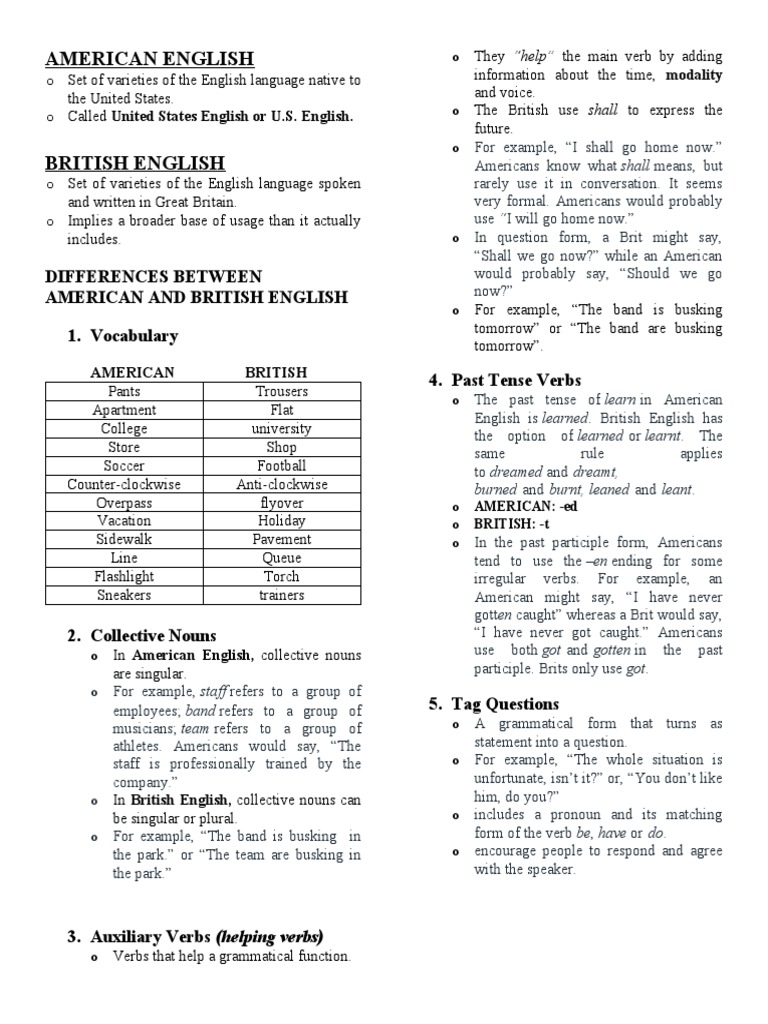 American vs British English Differences | PDF | English Language | Verb