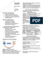 Oral Communication Reviewer