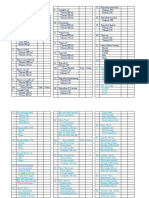 Unilever product inventory and order document