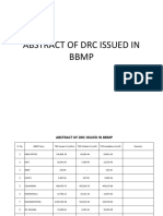 Abstract of DRC Issued in BBMP