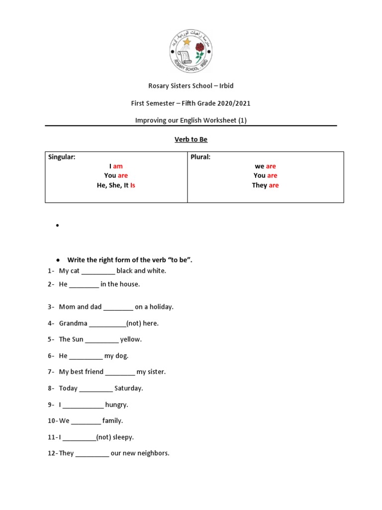 Verb To Be Singular: I You He, She, It Plural: We You They: Am Are Is ...