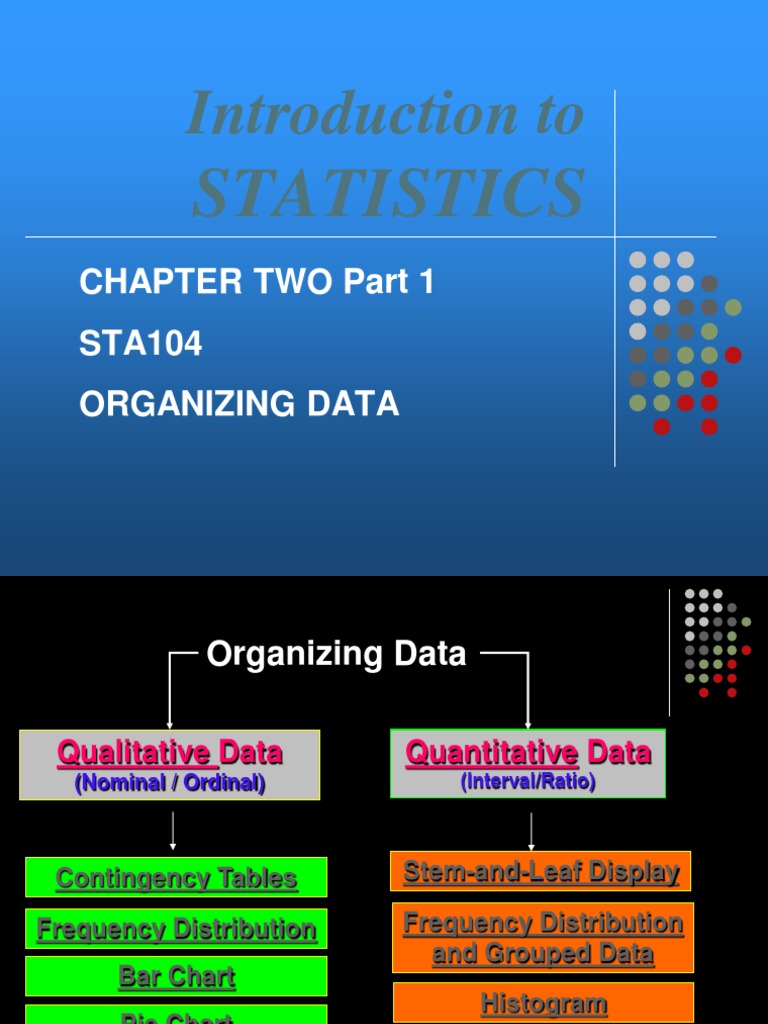 Organizing and Displaying Data in Statistics | PDF | Chart | Teaching ...