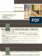 Social Organizations: 1. Primary & Secondary Group 2. In-Group & Out-Group 3. Networks 4. Reference Group
