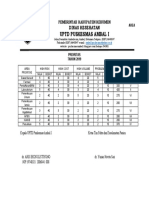 Area Prioritas 2019