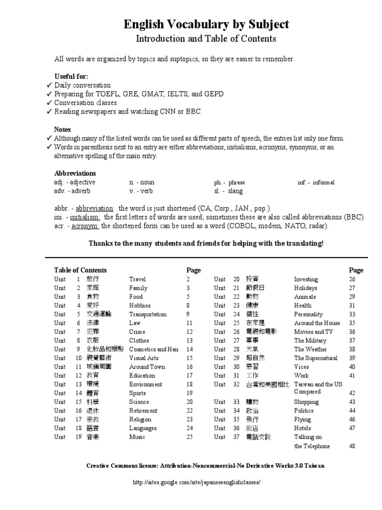 English Vocabulary By Subject Traffic Organized Crime