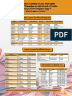 Jadwal Ujian BATAN 2020