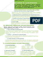 Infografis Storyboard (Nismayanti 1912442009 ICP)