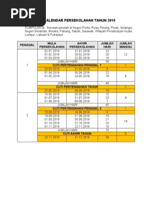 Penggal Persekolahan, Cuti Perayaan, Hari Kelepasan Am 2019  PDF