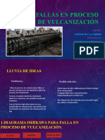 Fallas en Proceso de Vulcanización20