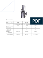 Distilator seria DZ China.docx