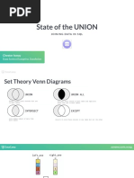 Set Theory Clauses